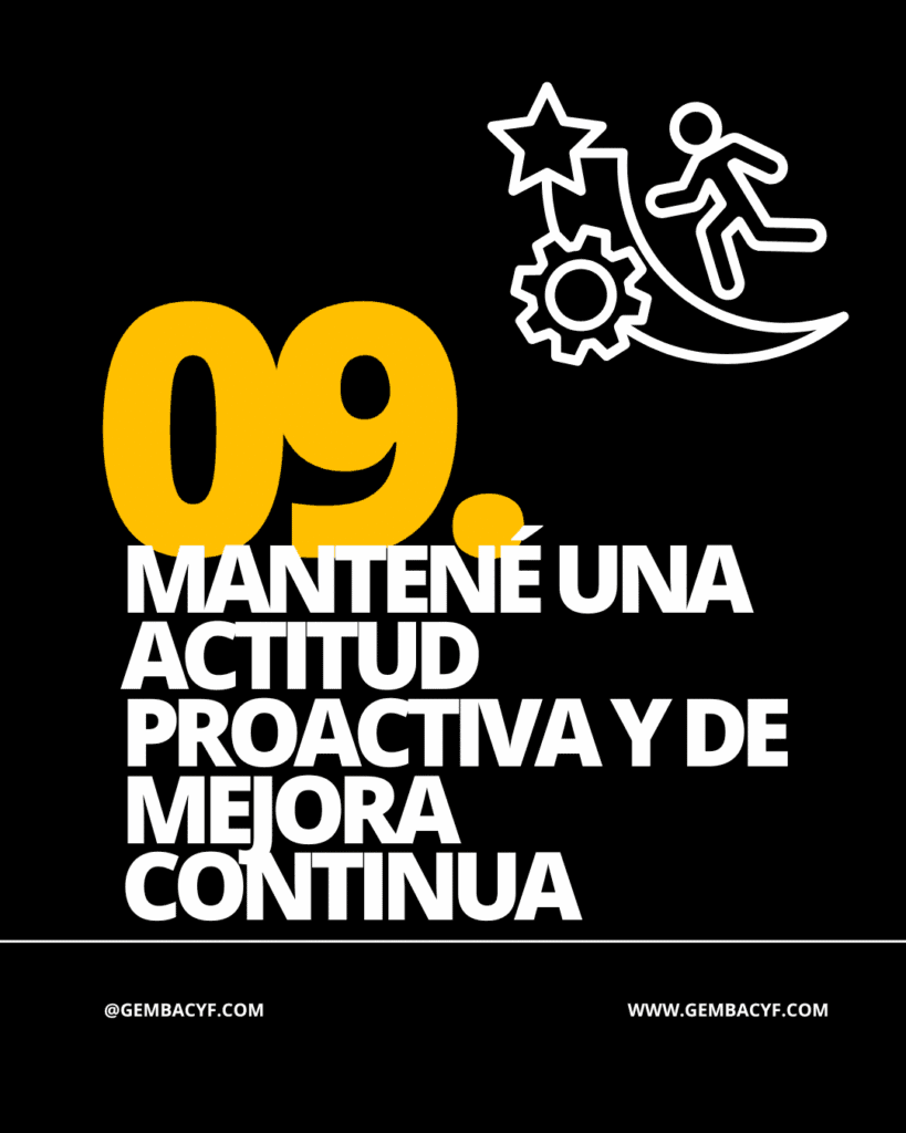 gestion de calidad - Gemba CyF