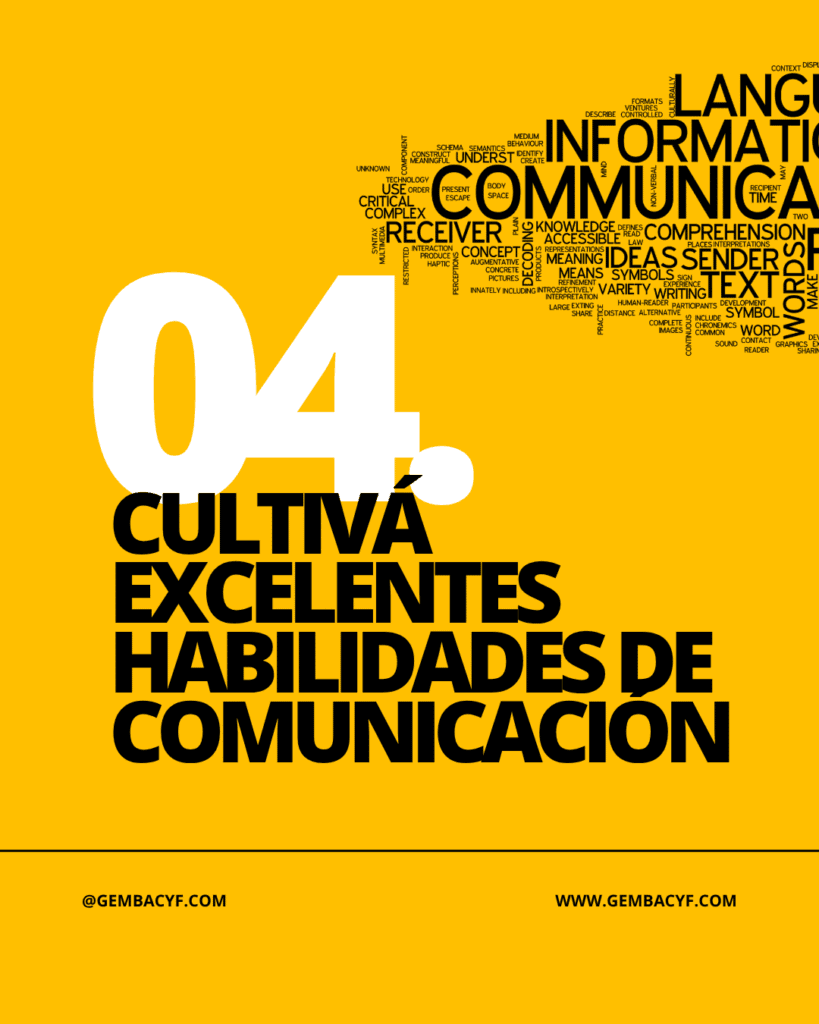 gestion de calidad - Gemba CyF