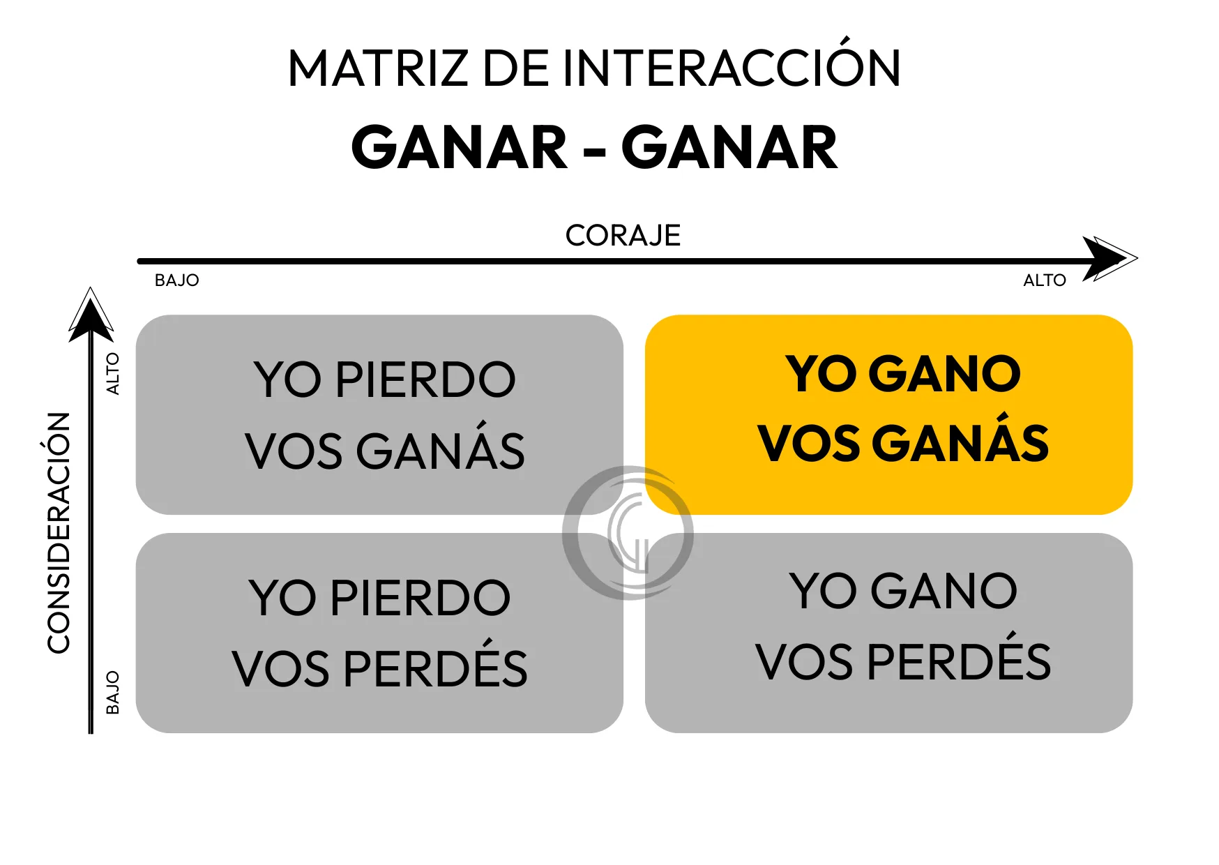 GANAR - GANAR